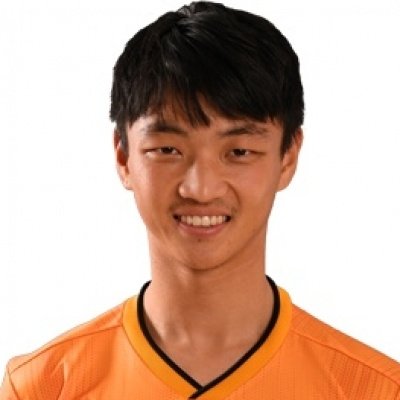 Foto principal de Ming Yang | Wolves