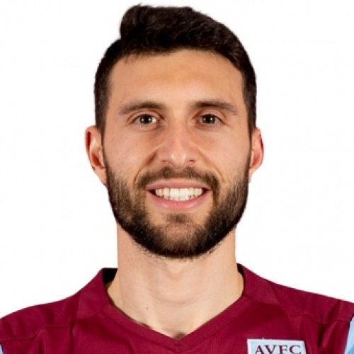 Foto principal de Borja Bastón | Aston Villa