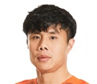 Foto principal de Hao Junmin | Shandong Luneng