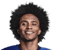 Foto principal de Willian | Chelsea