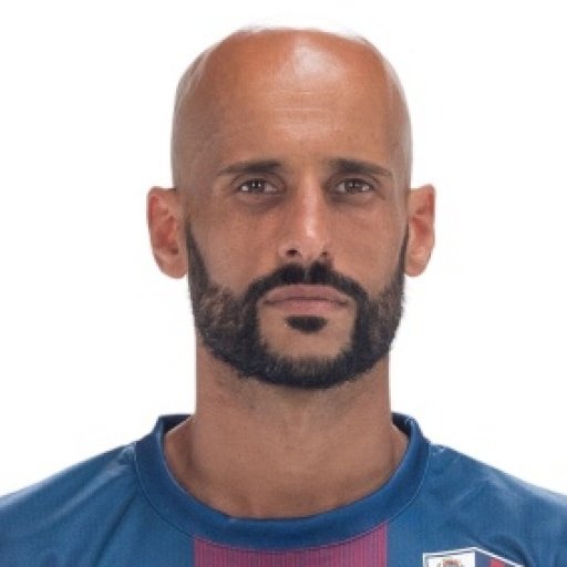 Foto principal de Mikel Rico | Huesca