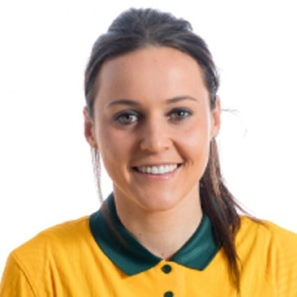 Foto principal de H. Raso | Australia