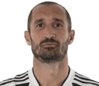 Foto principal de G. Chiellini | Juventus