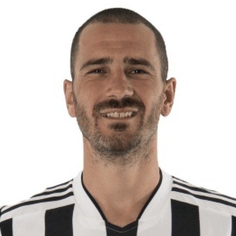 Foto principal de L. Bonucci | Juventus