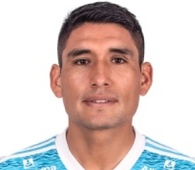 Foto principal de I. Ávila | Sporting Cristal