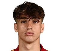 Foto principal de I. Bravo | España Sub 17