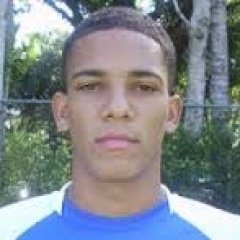 Foto principal de Gilberto  Júnior | Botafogo SP