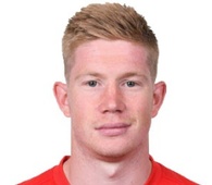 Foto principal de K. De Bruyne | Bélgica