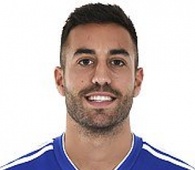 Foto principal de Camarasa | Cardiff City