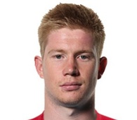 Foto principal de K. De Bruyne | Bélgica