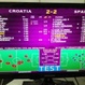 Las pruebas de los canales internos de la UEFA antes de empezar el partido.