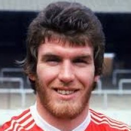 Foto principal de P. Withe | Aston Villa