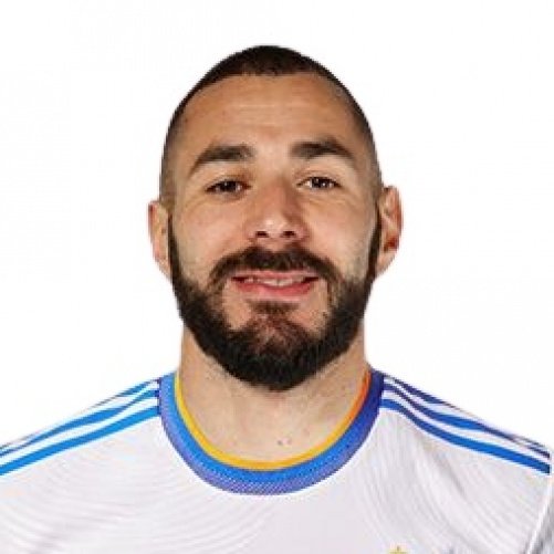 Foto principal de K. Benzema | Real Madrid