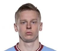 Foto principal de O. Zinchenko | Man. City