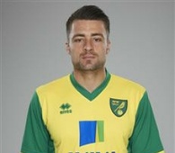 Foto principal de R. Martin | Norwich City FC