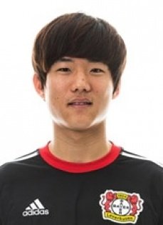 Foto principal de S-W. Ryu | B. Leverkusen