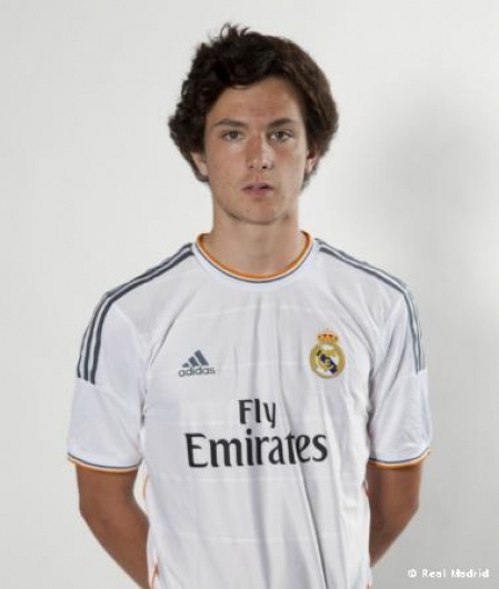 Foto principal de Borja | Real Madrid B Juvenil