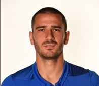 Foto principal de L. Bonucci | Italia