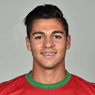 Foto principal de Luís Rafael | Portugal Sub-19