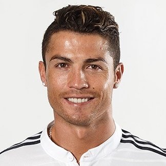 Foto principal de C. Ronaldo | Real Madrid