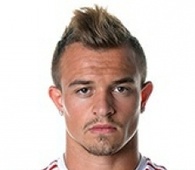 Foto principal de X. Shaqiri | Bayern München