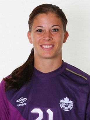 Foto principal de S. Labbe | Canadá Femenino