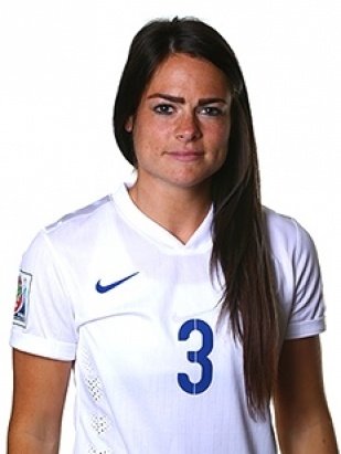 Foto principal de C. Rafferty | Inglaterra