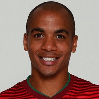 Foto principal de Joao Mário | Portugal Sub 21