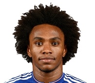 Foto principal de Willian | Chelsea