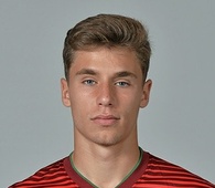 Foto principal de L. Miguel | Portugal Sub 17