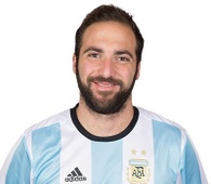 Foto principal de G. Higuaín | Argentina