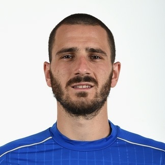 Foto principal de L. Bonucci | Italia