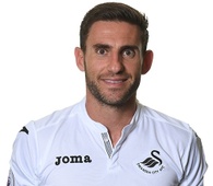 Foto principal de À. Rangel | Swansea City