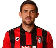 Foto principal de C. Daniels | AFC Bournemouth