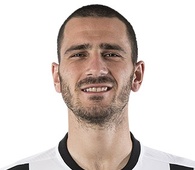 Foto principal de L. Bonucci | Juventus