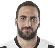 Foto principal de G. Higuaín | Juventus