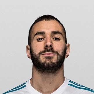 Foto principal de K. Benzema | Real Madrid