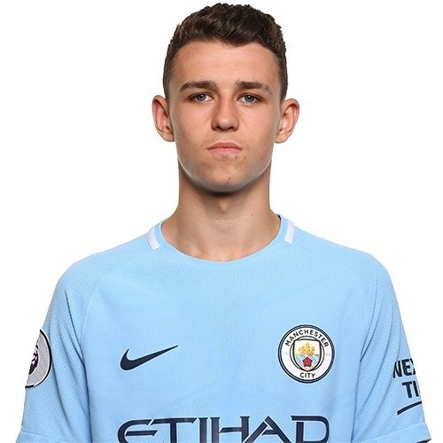 Foto principal de P. Foden | Man. City