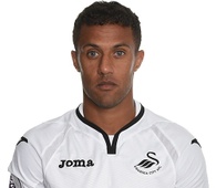 Foto principal de W. Routledge | Swansea City