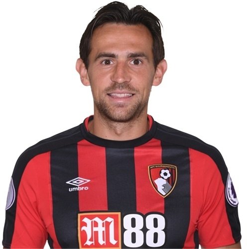 Foto principal de C. Daniels | AFC Bournemouth