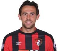 Foto principal de C. Daniels | AFC Bournemouth