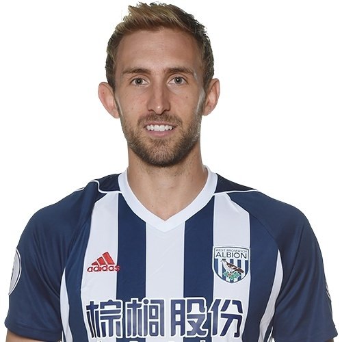 Foto principal de C. Dawson | West Bromwich Albion