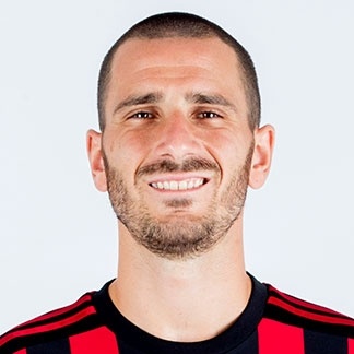 Foto principal de L. Bonucci | Milan