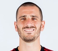 Foto principal de L. Bonucci | Milan