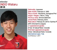 Foto principal de W. Endo | Urawa Reds