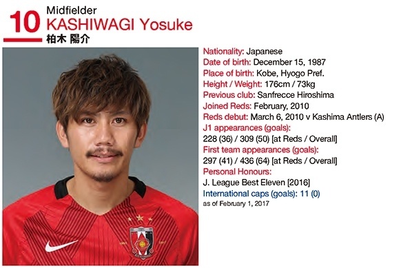 Foto principal de Y. Kashiwagi | Urawa Reds