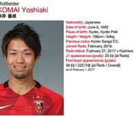 Foto principal de Y. Komai | Urawa Reds