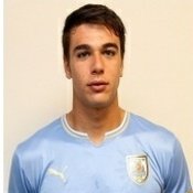Foto principal de A. Ale Perego | Uruguay Sub-20