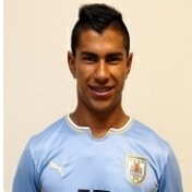 Foto principal de H. Sequeira | Uruguay Sub-20