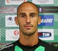 Foto principal de P. Cannavaro | Sassuolo Calcio